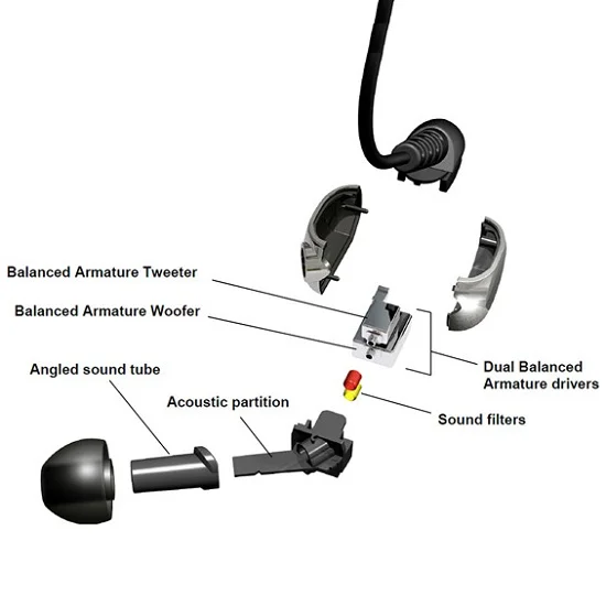 Creative Aurvana In-ear3 Plus 2-Driver In-Ear Earphone with Mic