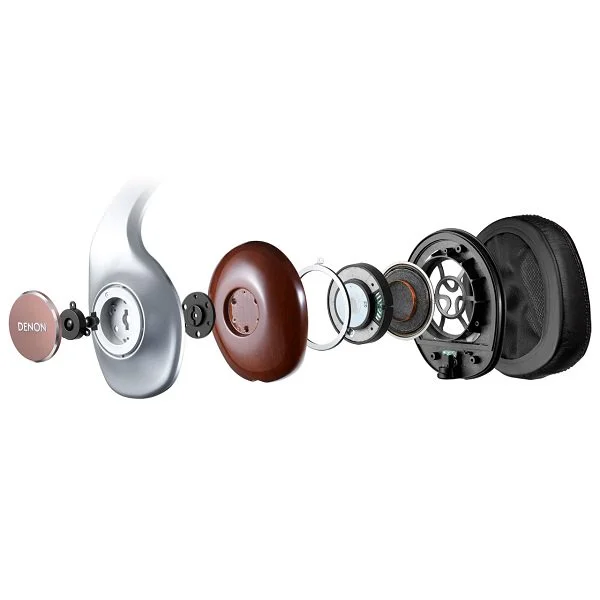 Denon AH-D7100 Over-the-Ear Headphone with Mic