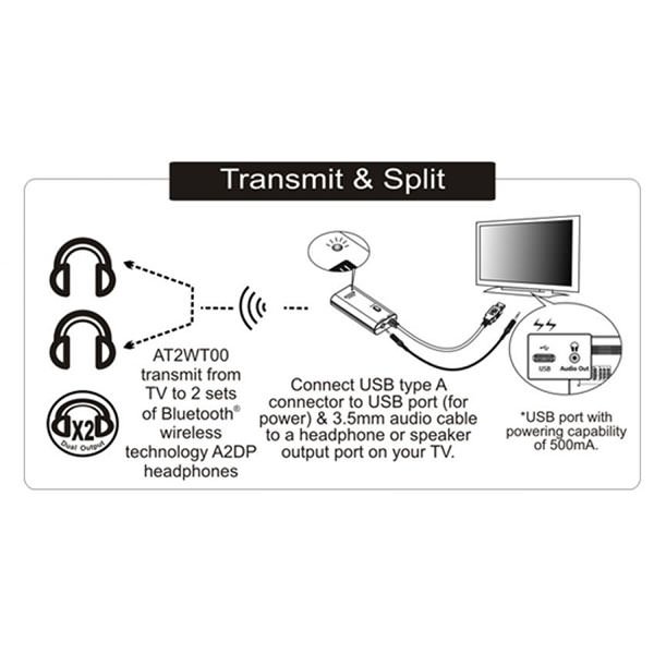 Ranger 2-Way Wireless Bluetooth Transmitter for TV Ranger 2-Way Wireless Bluetooth Transmitter for TV
