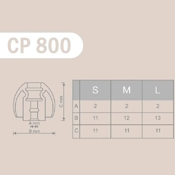 SpinFit CP800 Silicone Eartips