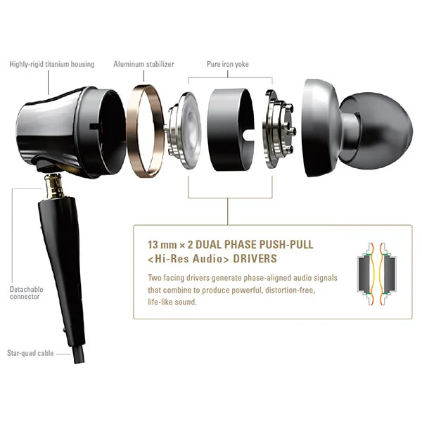 Audio-Technica ATH-CKR100iS