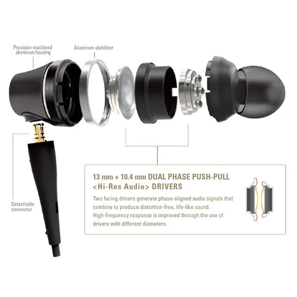 Audio-Technica ATH-CKR90iS 2-Driver In-Ear Earphone with Mic
