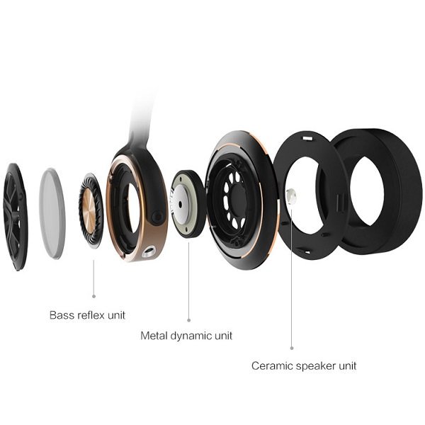 1MORE H1707 Triple Driver Over-Ear Headphone