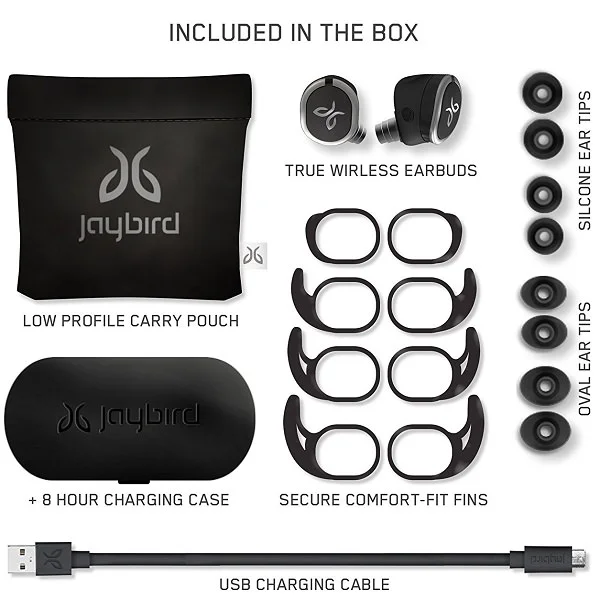 Jaybird RUN True Wireless Bluetooth In-Ear Earphone with Mic - Drift
