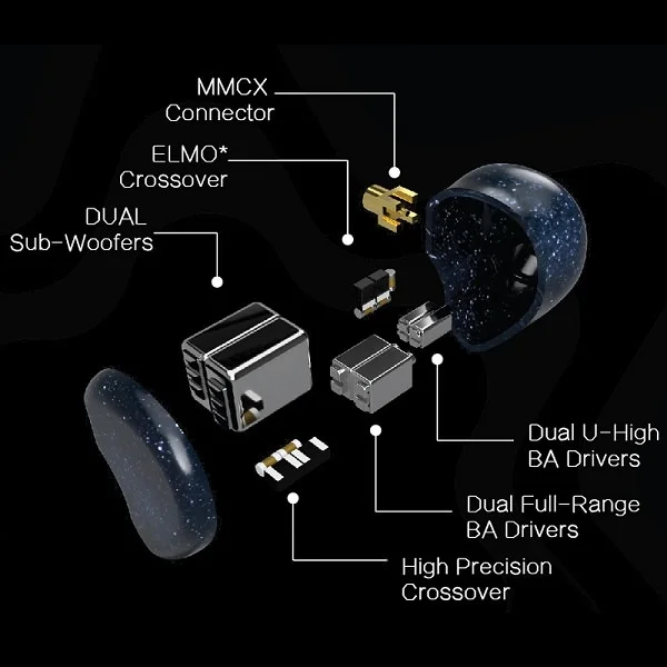 Ice Lab SICE 6-Driver Custom In-Ear Monitor