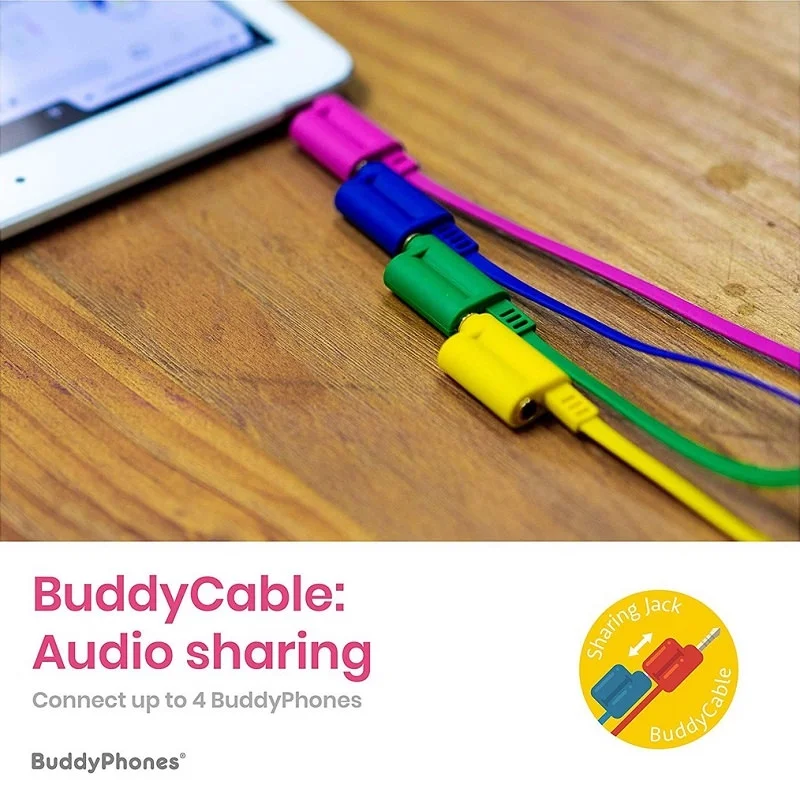 BuddyPhones BuddyCable Replacement Cable with Mic & Audio Splitter