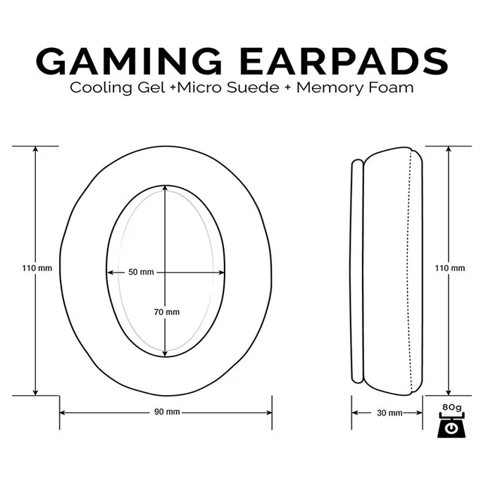 Brainwavz Micro Suede with Cooling Gel Oval Replacement Earpads