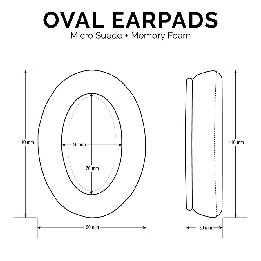 Brainwavz Micro Suede Oval Replacement Earpads