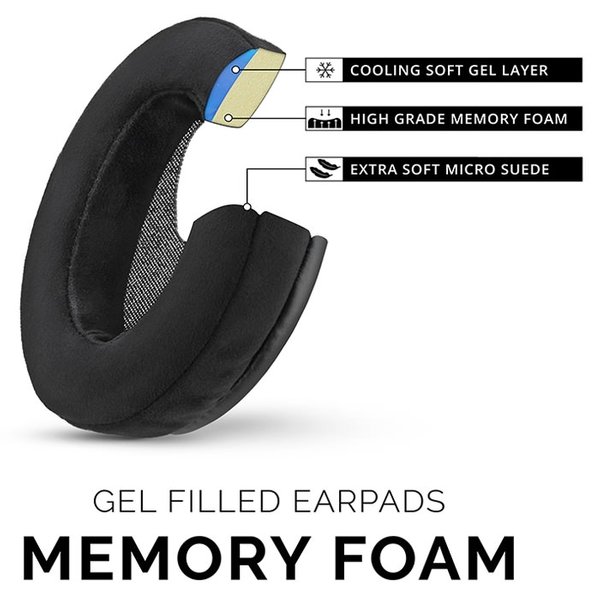 Brainwavz Micro Suede with Cooling Gel Oval Replacement Earpads