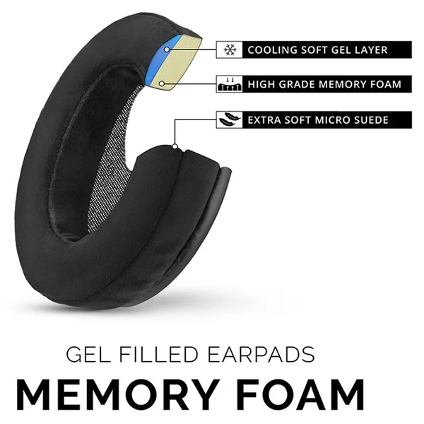 Brainwavz Micro Suede with Cooling Gel Oval Replacement Earpads