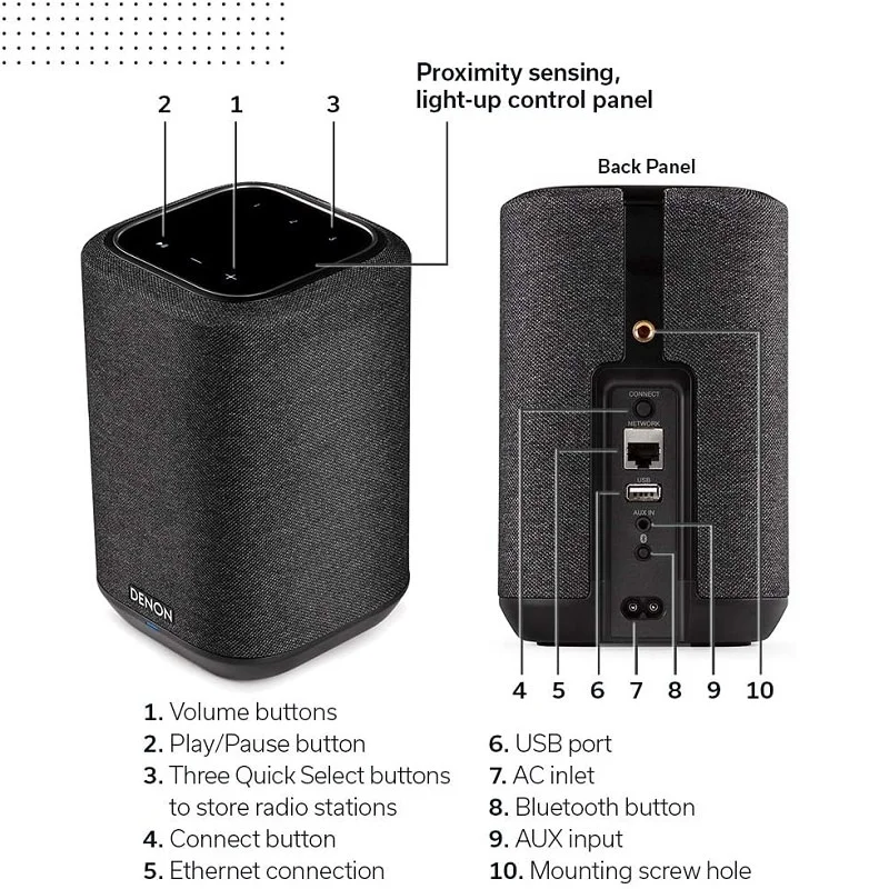 Denon Home 150 Wireless Bluetooth Portable Speaker - Black