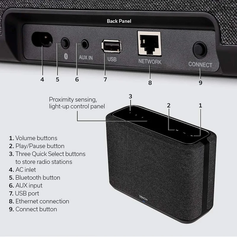 Denon Home 250 Multi-Room Wireless Bluetooth/WiFi Network Desktop Speaker - Black