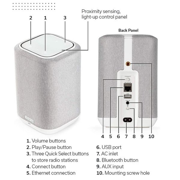 Denon Home 150 Wireless Bluetooth Portable Speaker - White  Denon Home 150 Wireless Bluetooth Portable Speaker - White