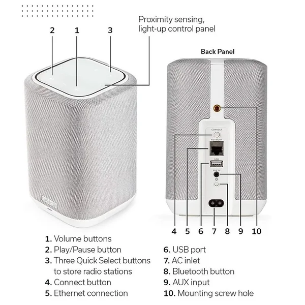 Denon Home 150 Wireless Bluetooth Portable Speaker - White 