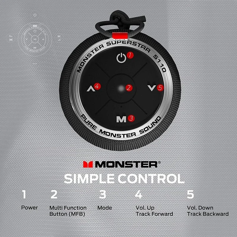 Monster Superstar S110 Wireless Bluetooth Portable Speaker
