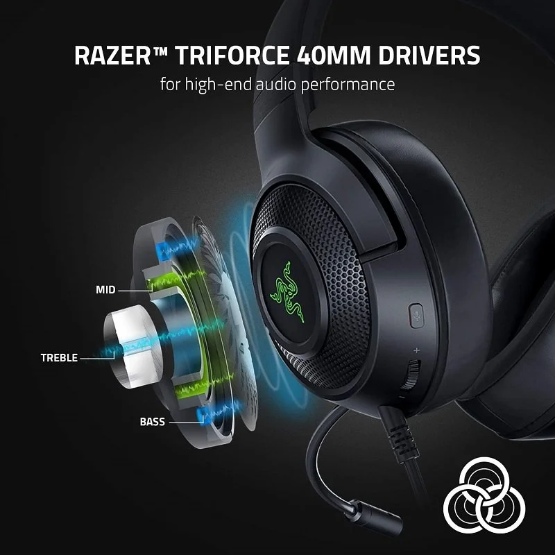 Razer Kraken V4 X 7.1 V2 Surround Sound USB Gaming Over-Ear Headset with Mic 