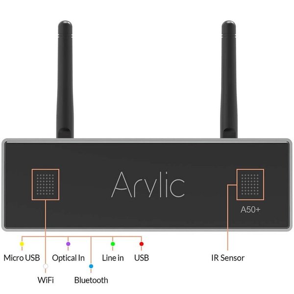 Arylic A50+ Multi-Room Wireless Bluetooth/WiFi Network Streamer, USB DAC & Hi-Fi Integrated Amplifier Arylic A50+ Multi-Room Wireless Bluetooth/WiFi Network Streamer, USB DAC & Hi-Fi Integrated Amplifier