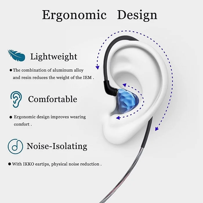 IKKO Gems OH1S 2-Driver (1BA+1DD) Hybrid In-Ear Earphone - Blue