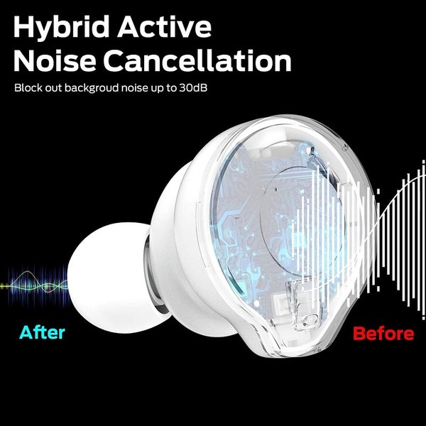 Monster Inspiration 700 ANC True Wireless Bluetooth Noise-Cancelling In-Ear Earphone with Mic - White