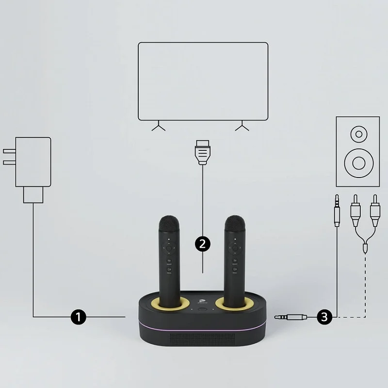 Popsical Remix II Network Streaming Wireless Karaoke System