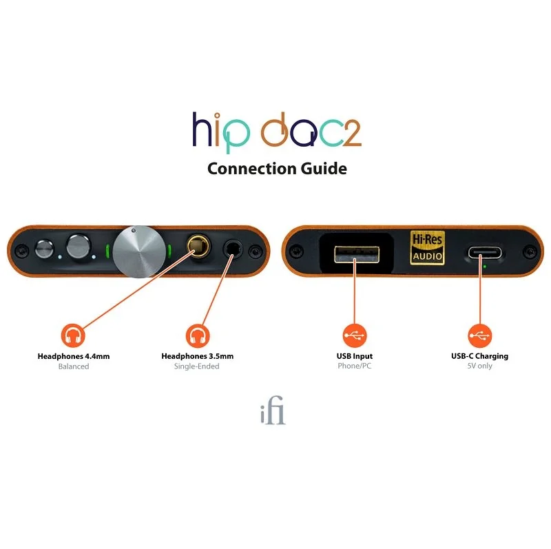 iFi hip-dac2