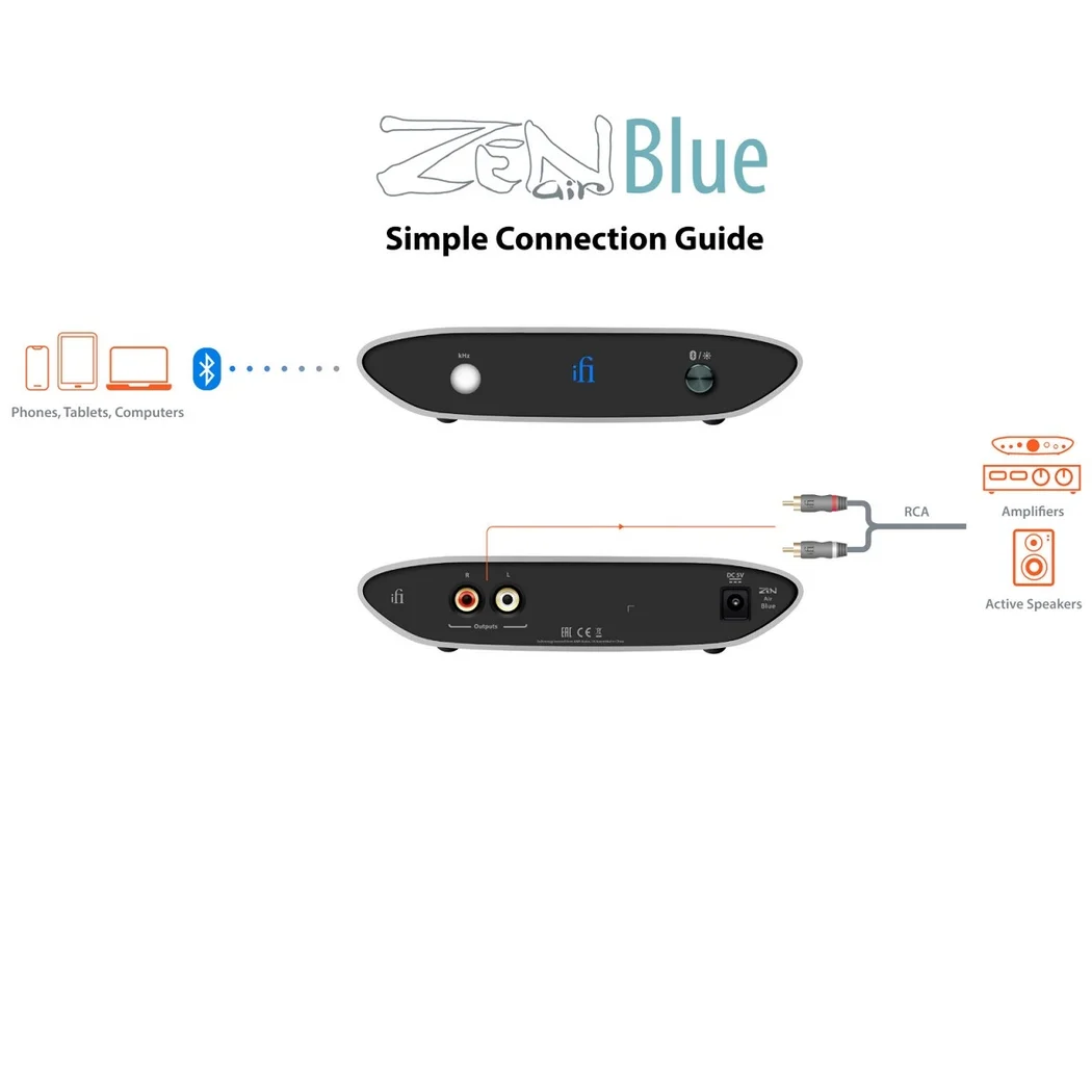 iFi ZEN Air Blue Wireless Bluetooth DAC Receiver/Streamer