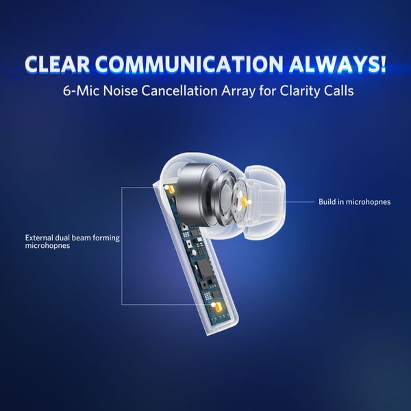 EarFun Air Pro SV True Wireless Bluetooth Noise-Cancelling In-Ear Earphone with Mic EarFun Air Pro SV True Wireless Bluetooth Noise-Cancelling In-Ear Earphone with Mic