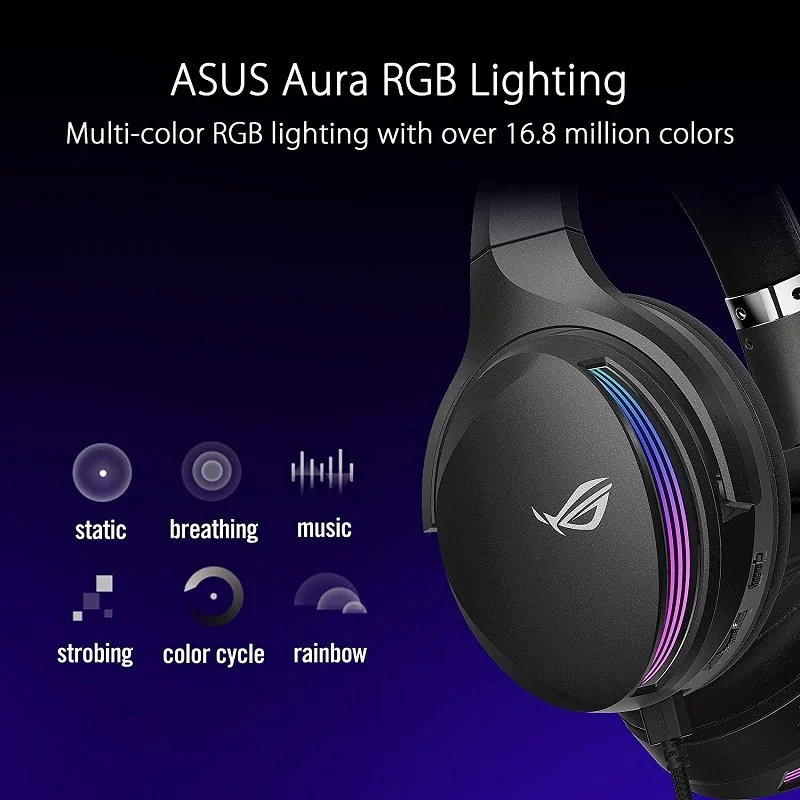 ROG Fusion II 500 RGB 7.1 Over-Ear Gaming Headset with Mic