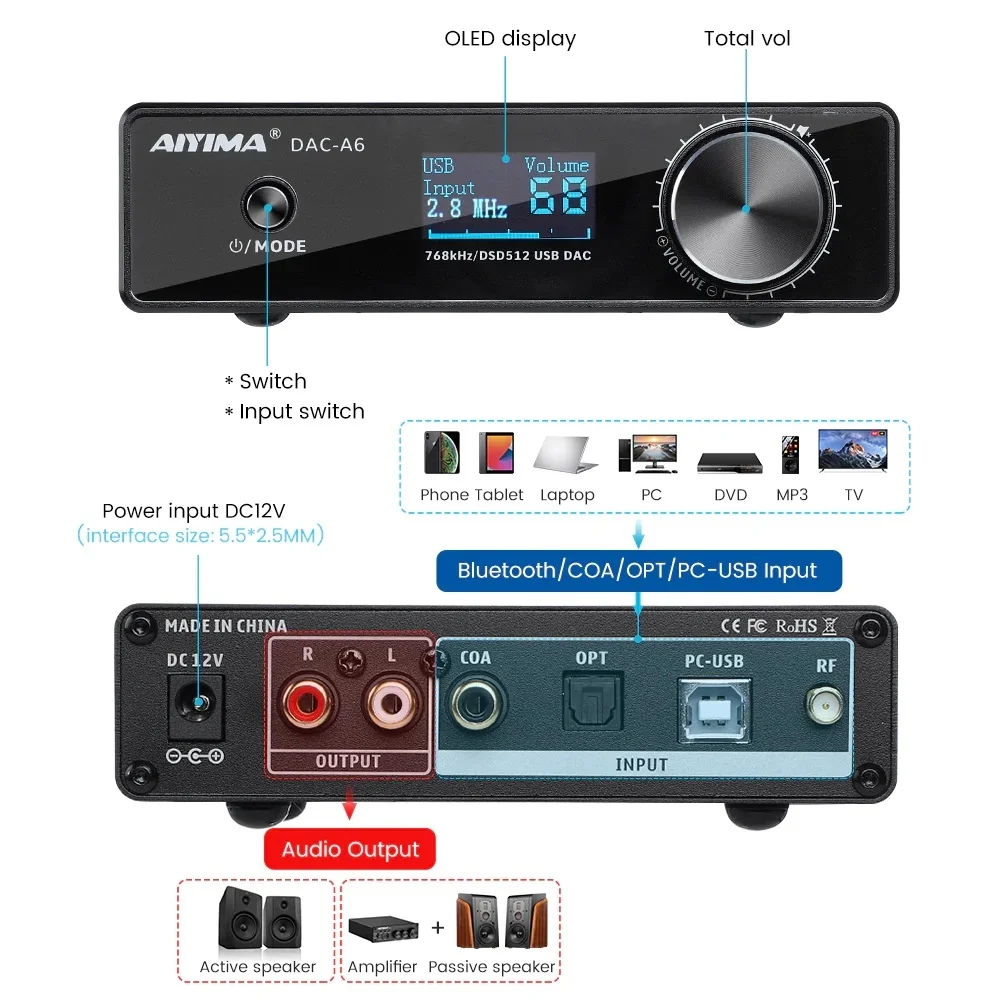 AIYIMA DAC-A6
