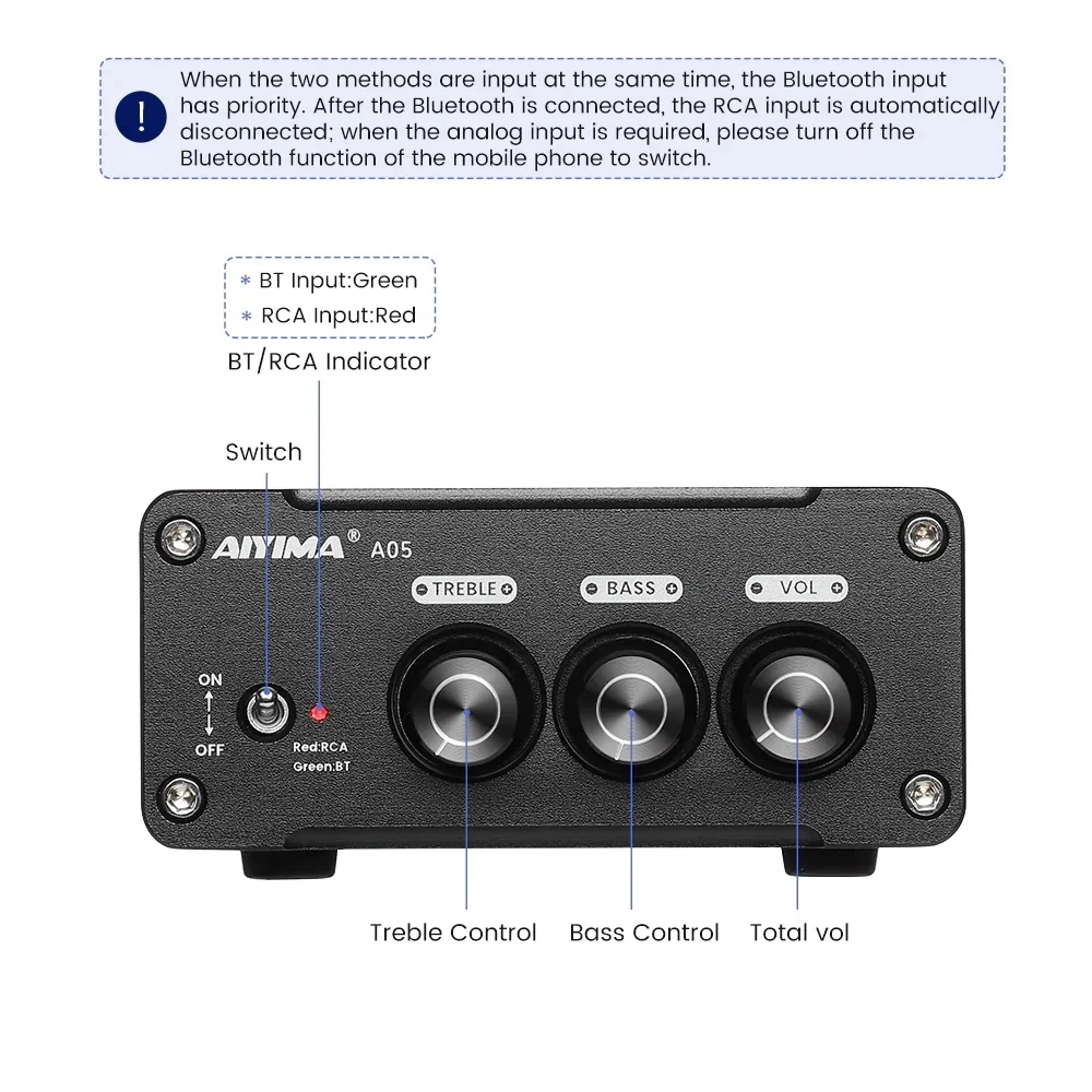 AIYIMA A05 Wireless Bluetooth Hi-Fi Integrated Amplifier