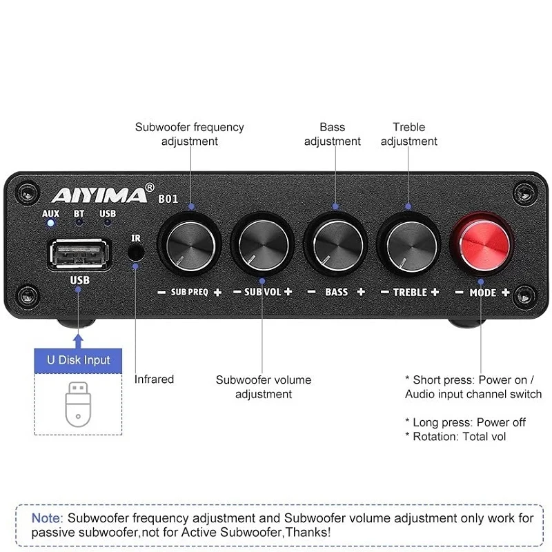 AIYIMA B01 Wireless Bluetooth Receiver/Streamer, USB Integrated Amplifier