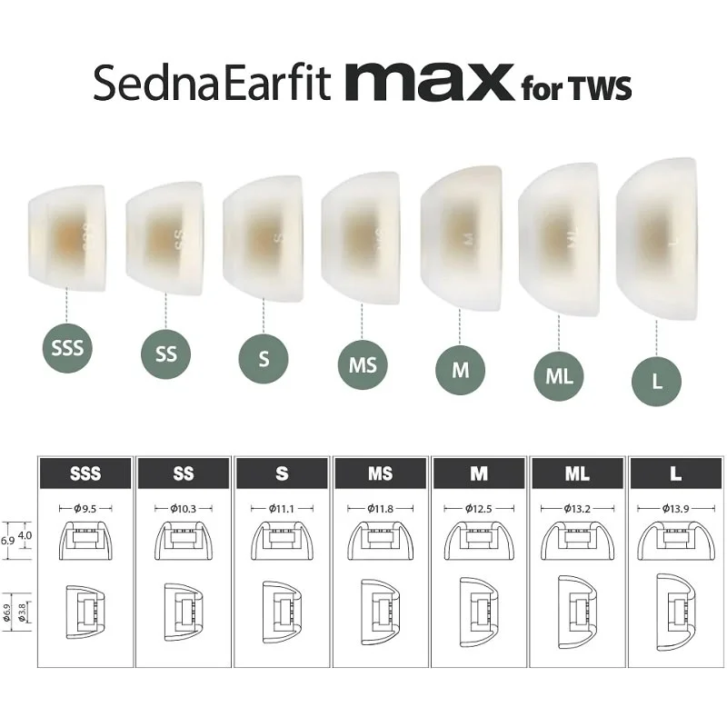 AZLA SednaEarfit MAX Medical Silicone Eartips for TWS