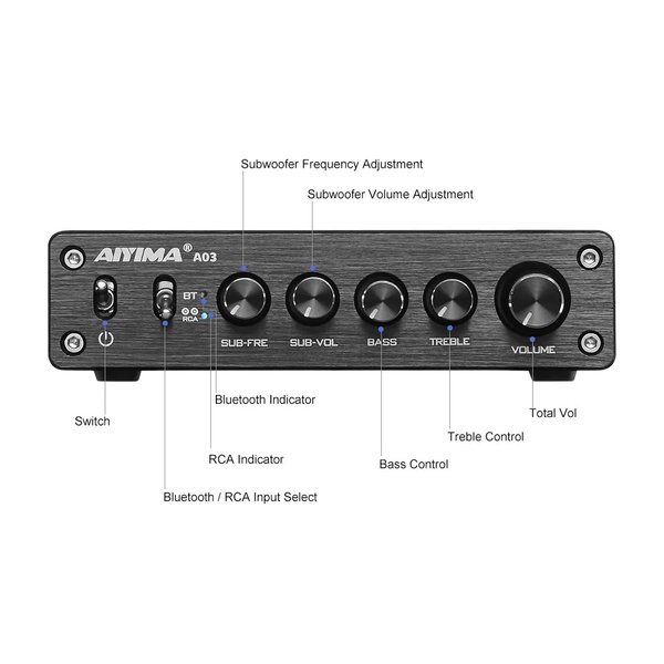 AIYIMA A03 Wireless Bluetooth Receiver/Streamer Hi-Fi Integrated Amplifier AIYIMA A03 Wireless Bluetooth Receiver/Streamer Hi-Fi Integrated Amplifier