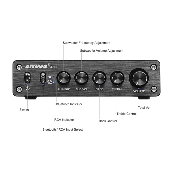 AIYIMA A03 Wireless Bluetooth Receiver/Streamer Hi-Fi Integrated Amplifier
