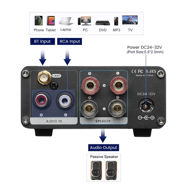 AIYIMA A05 Wireless Bluetooth Hi-Fi Integrated Amplifier