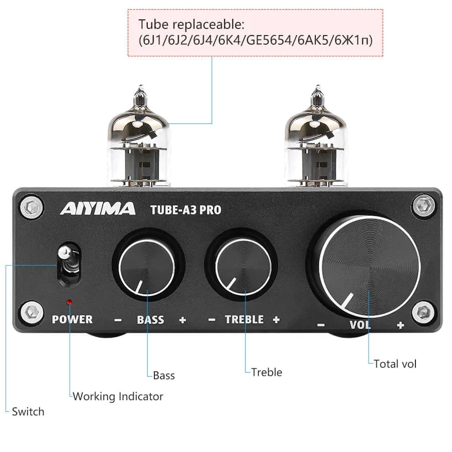 Tube A3 Pro Wireless Bluetooth Receiver/Streamer, USB DAC & Tube ...