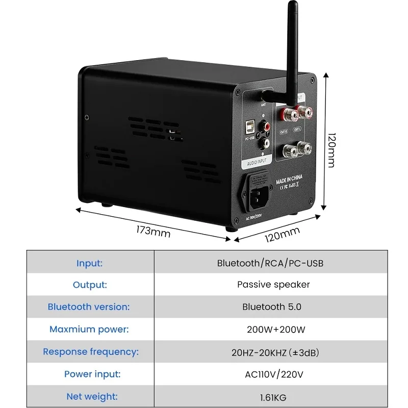 AIYIMA A200