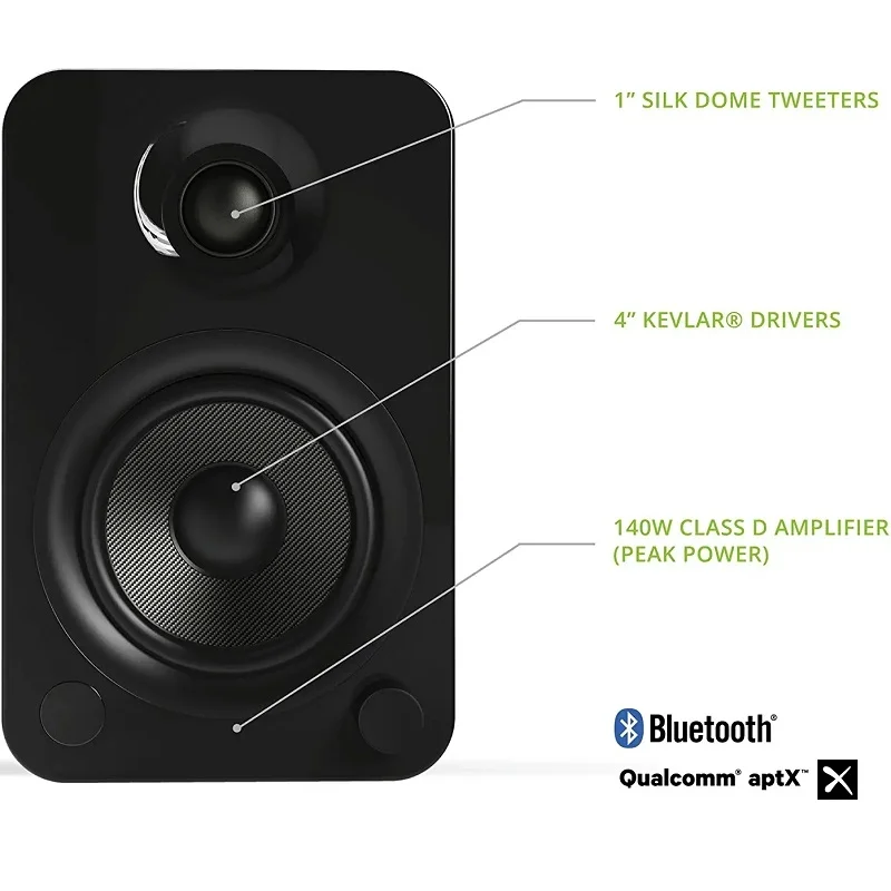 Kanto YU4  (Matte Black)