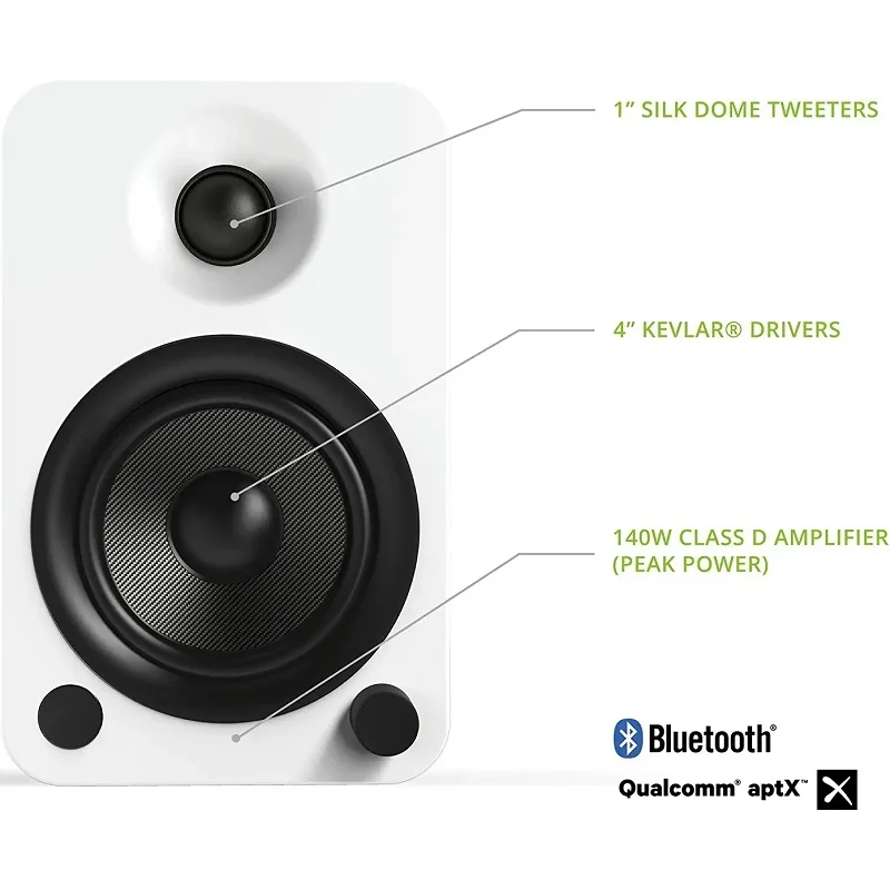 Kanto YU4 Wireless Bluetooth Desktop Bookshelf Speakers (with Phono Built-in) - Matte White