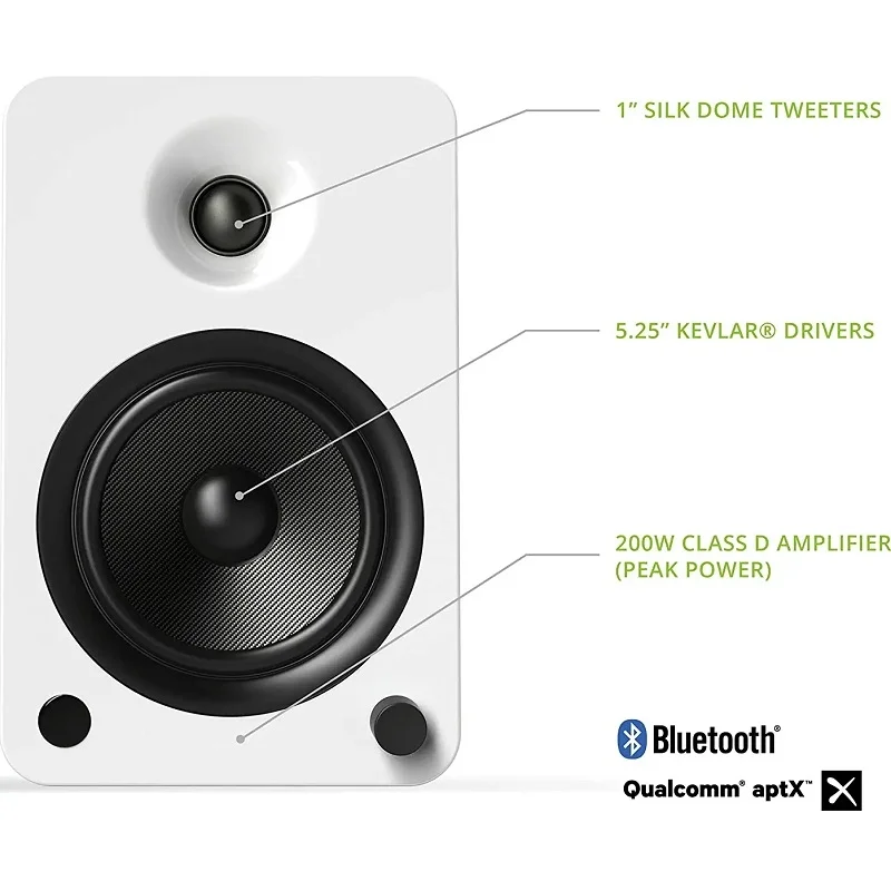 Kanto YU6 (Matte White)