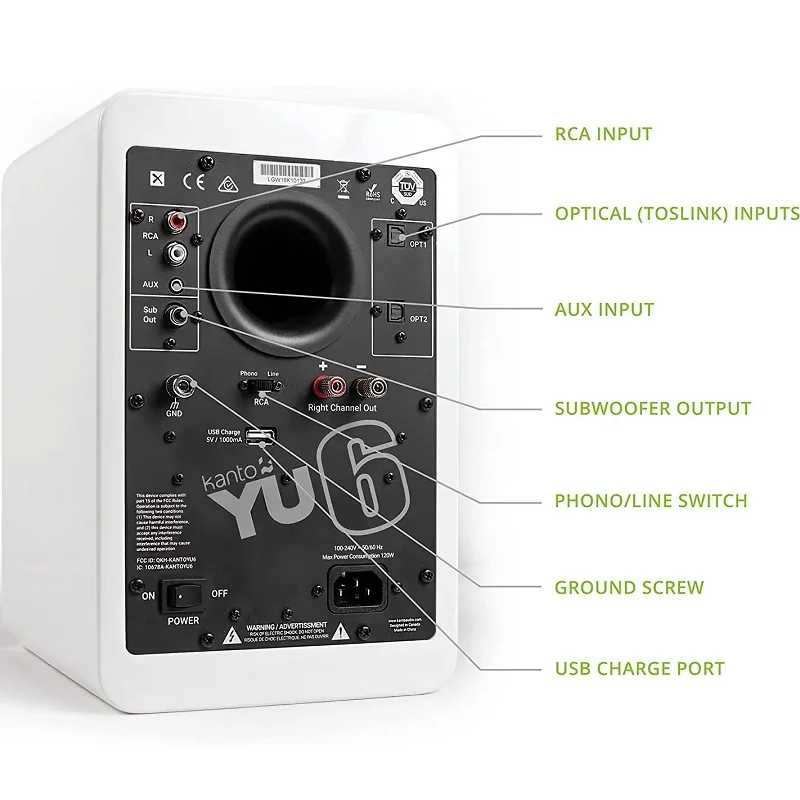 Kanto YU6 (Matte White)