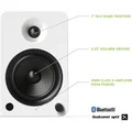 Kanto YU6 (Matte White)