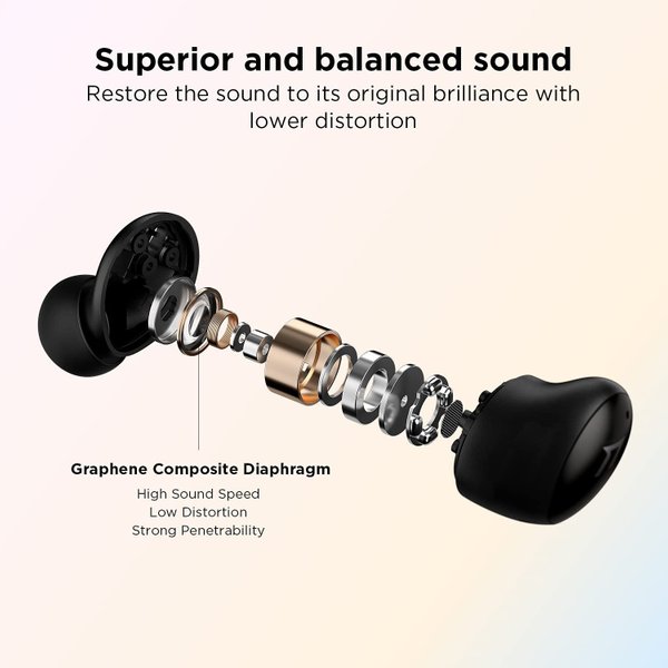 1MORE ColorBuds 2 (ES602) True Wireless Bluetooth Noise-Cancelling In-Ear Earphone with Mic - Black 1MORE ColorBuds 2 (ES602) True Wireless Bluetooth Noise-Cancelling In-Ear Earphone with Mic - Black