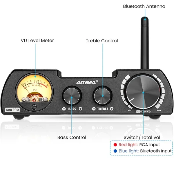 AIYIMA A08 Pro Wireless Bluetooth Hi-Fi Integrated Amplifier