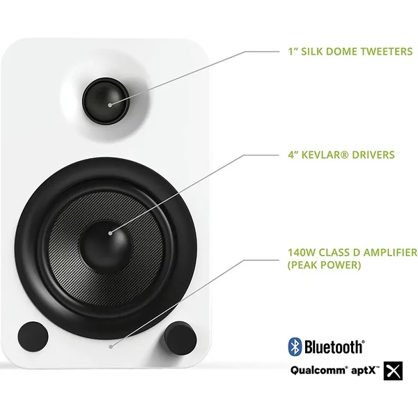 Kanto YU4 Wireless Bluetooth Desktop Bookshelf Speakers (with Phono Built-in) - Matte White