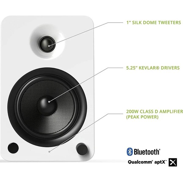 Kanto YU6 Wireless Bluetooth Desktop Bookshelf Speakers (with Phono Built-in) - Matte White Kanto YU6 Wireless Bluetooth Desktop Bookshelf Speakers (with Phono Built-in) - Matte White