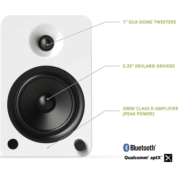 Kanto YU6 Wireless Bluetooth Desktop Bookshelf Speakers (with Phono Built-in) - Matte White