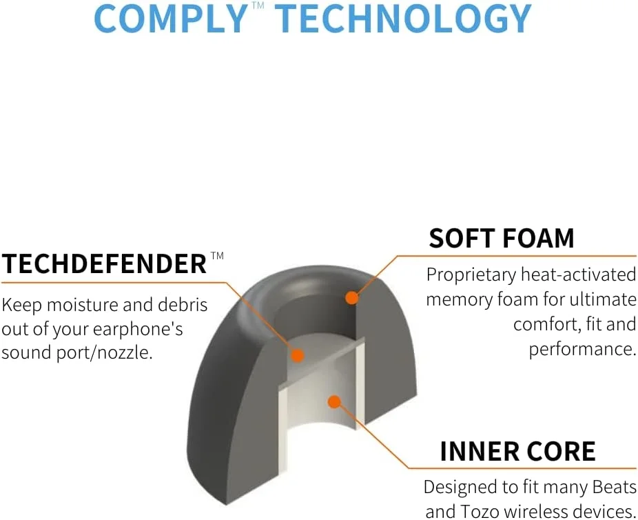 Comply TrueGrip TW-400-C