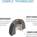 Comply TrueGrip TW-400-C