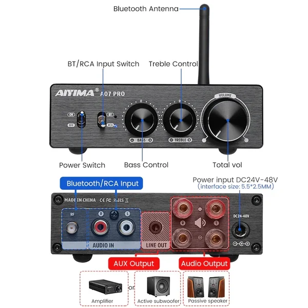 AIYIMA A07 Pro Wireless Bluetooth Receiver/Streamer Hi-Fi Integrated Amplifier